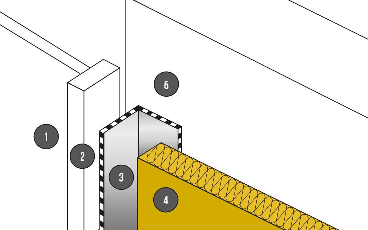 MACFOL Streifen 1mm